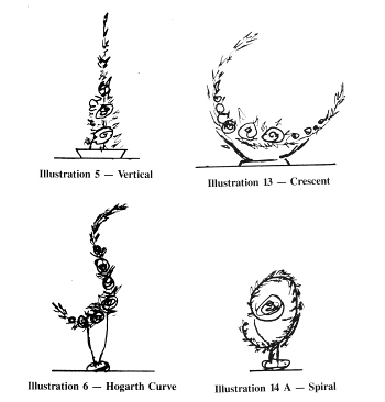 Line Arrangement